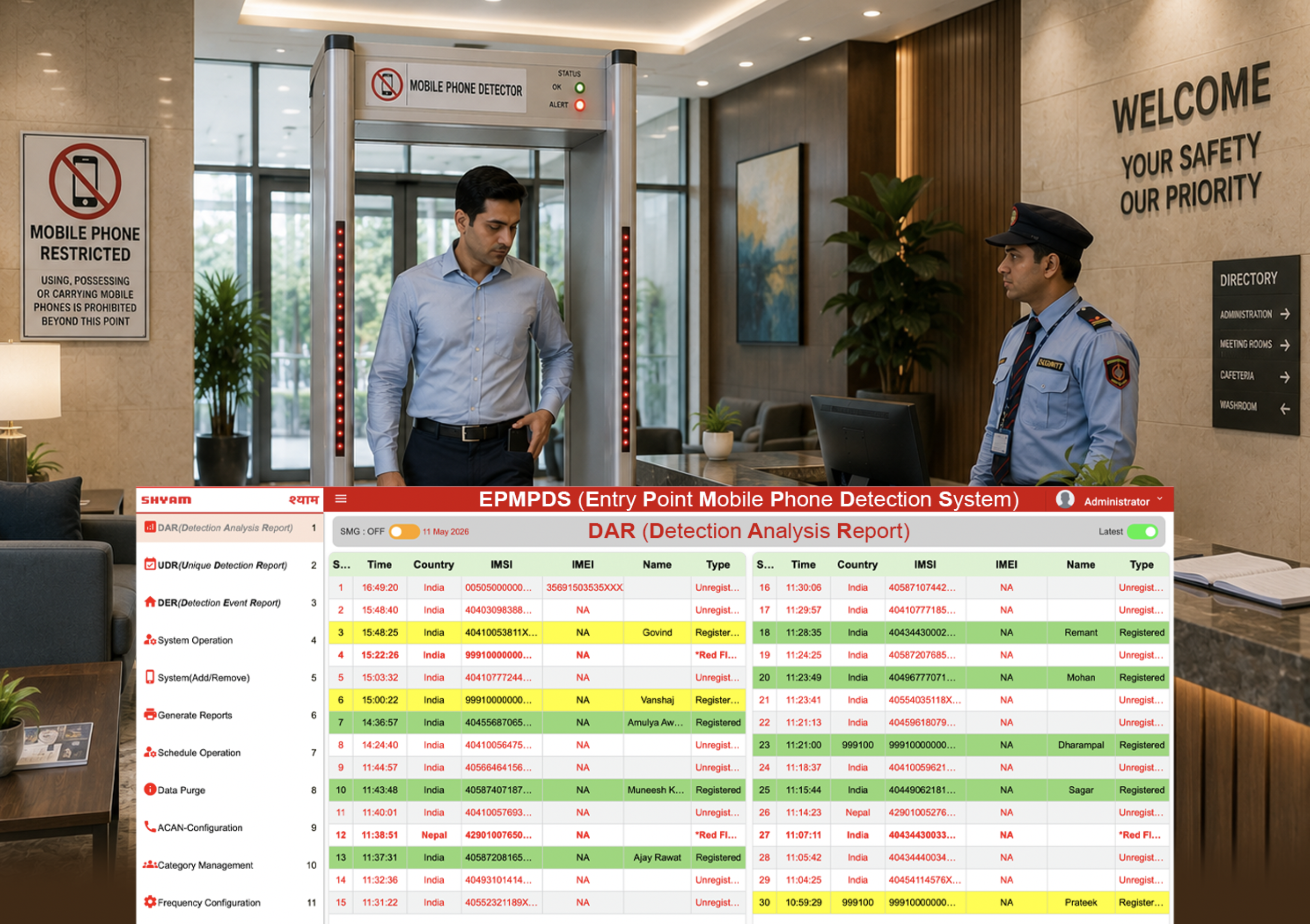 Entrance Point Mobile Phone Detection System