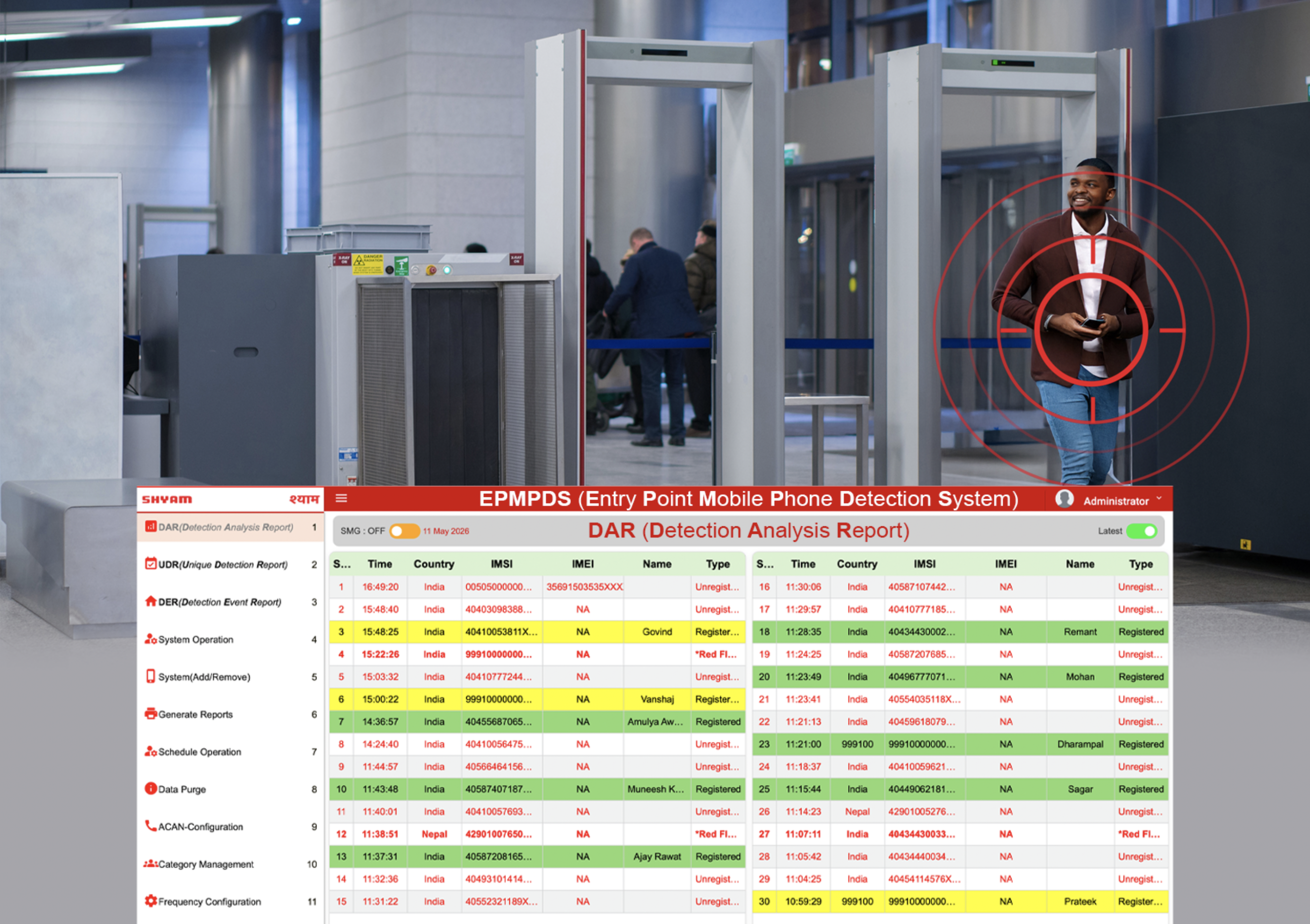 Entrance Point Mobile Phone Detection System