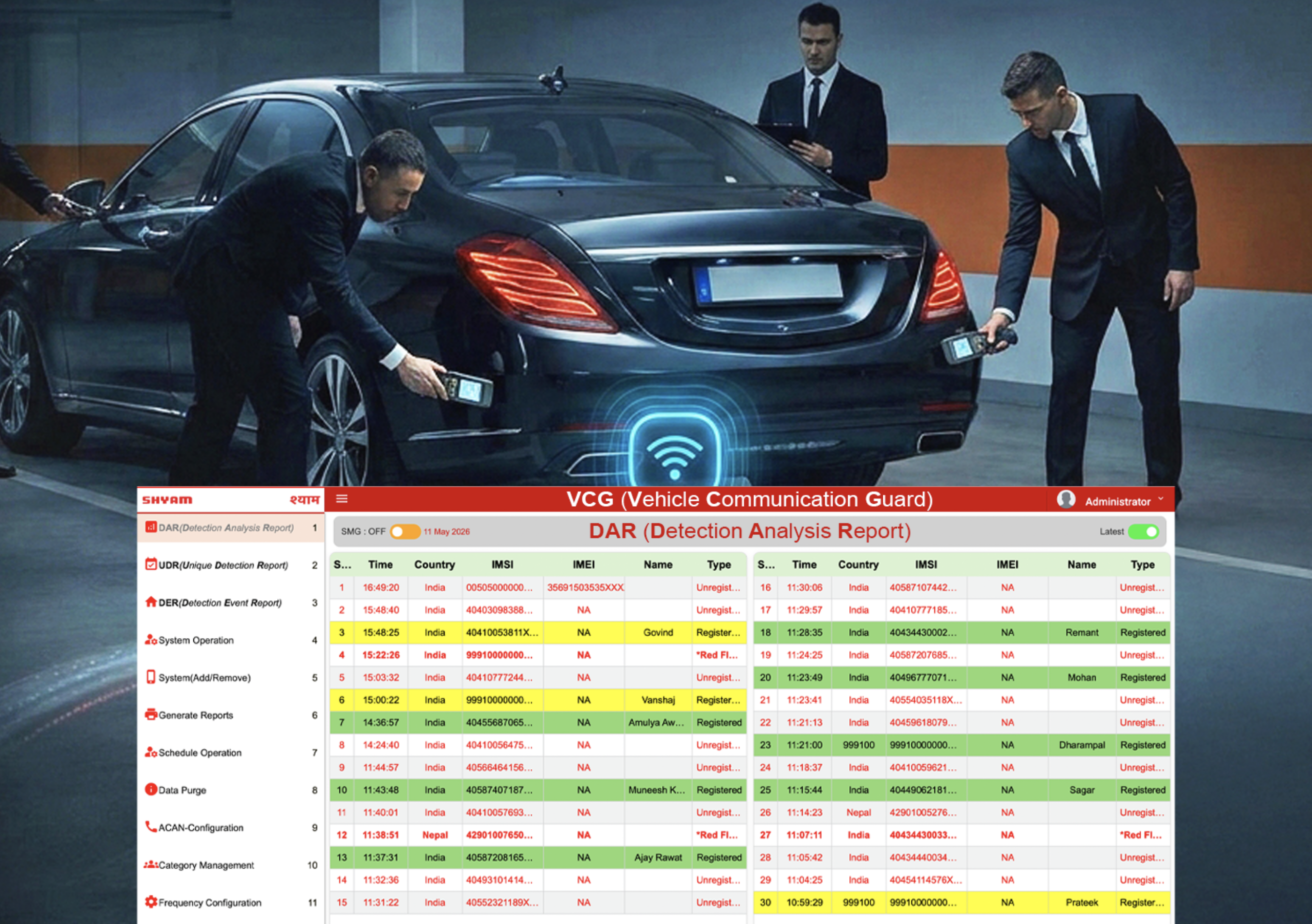 Vehicle Communication Guard